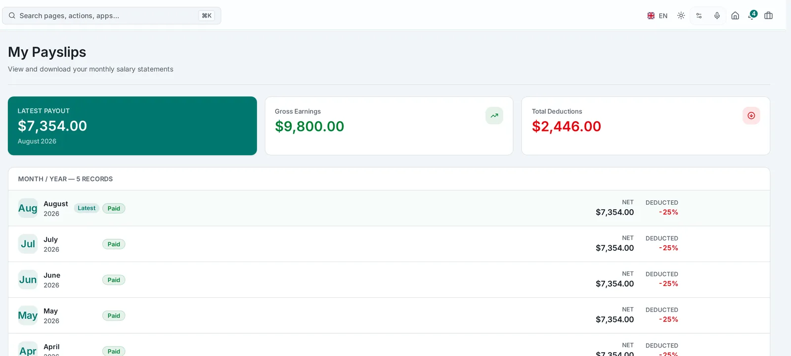 Ergenza payroll run screen showing employee pay lines ready for approval