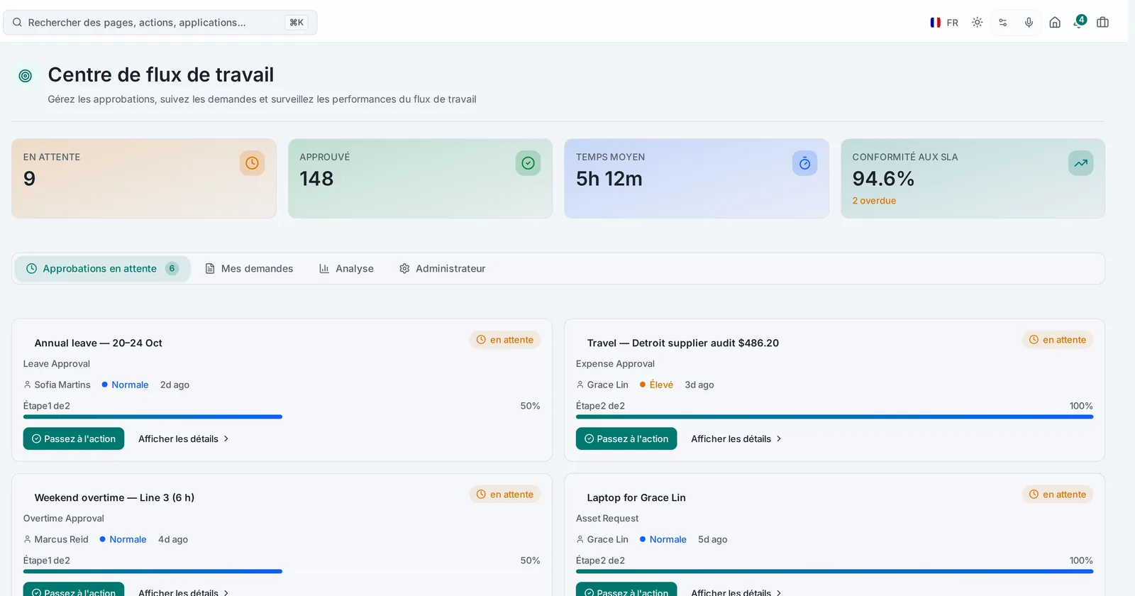 Centre de workflows Ergenza avec les demandes en attente de validation