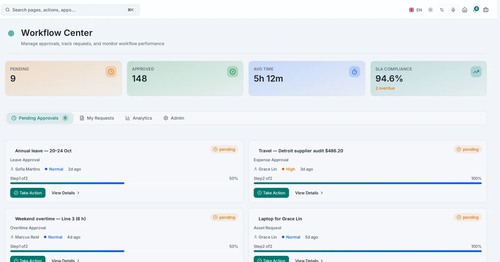 Ergenza workflow center with approval tiles and pending approval cards